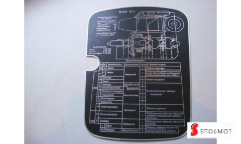 BMW R71 TABLICZKA PLAN SMAROWANIA BAKU BMW R71 TABLICZKA PLAN SMAROWANIA BAKU